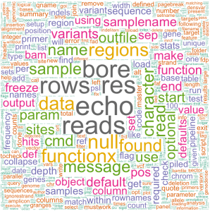 code_cloud_no_border